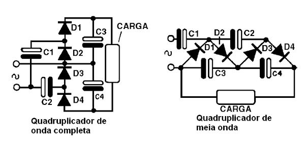 Triplicadores de tensão
