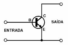 A configuração de emissor comum
