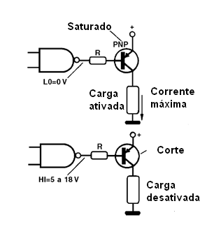 Controle lógico com transistor PNP
