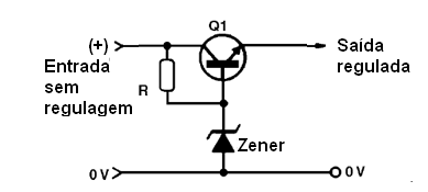 O regulador série
