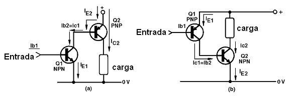 Acoplamentos diretos com transistores complementares (um PNP e outro PNP)
