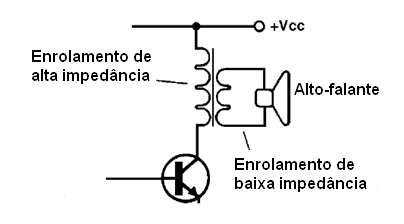 Usando um transformador de saída
