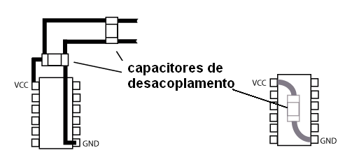 Desacoplamento a alimentação de circuitos integrados
