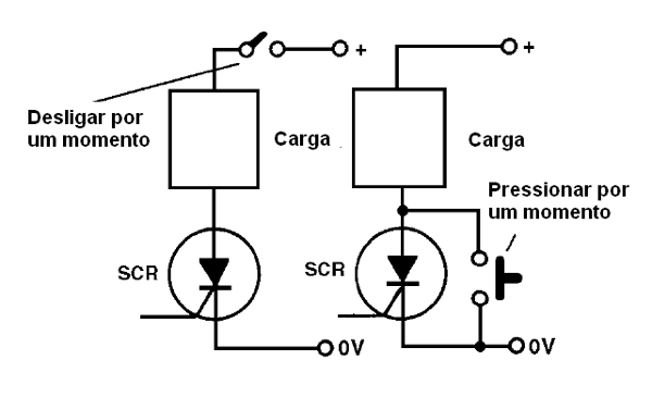 Desligando um SCR num circuito de corrente contínua
