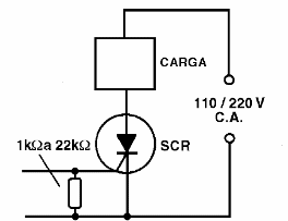 Usando um resistor de polarização de comporta
