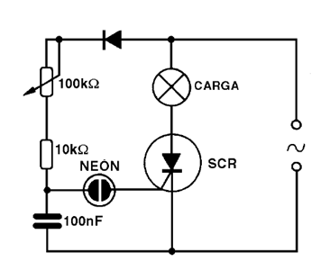 Lâmpada neon no disparo de um SCR
