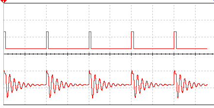 Sinal amortecido produzido por um oscilador de duplo T, visto num osciloscópio virtual (Multisim)
