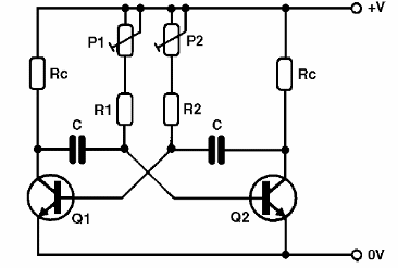 Variando a frequência de um multivibrador astável
