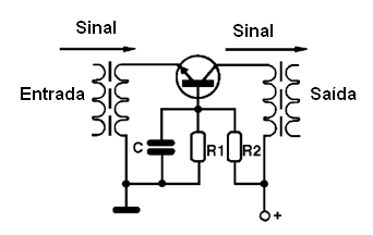 Amplificador de RF em base comum
