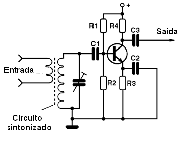 Amplificador com entrada sintonizada
