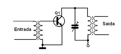 Etapa amplificadora de RF
