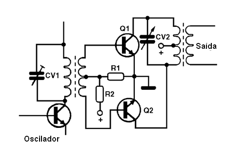 Etapa de RF de potência com transistores em contrafase
