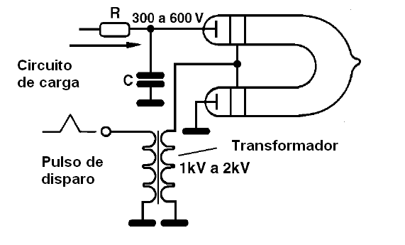 O circuito de disparo de uma lâmpada de xenônio
