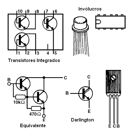 Os primeiros circuitos integrados
