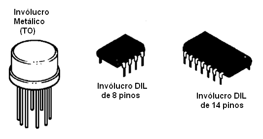 Os primeiros invólucros mais comuns 
