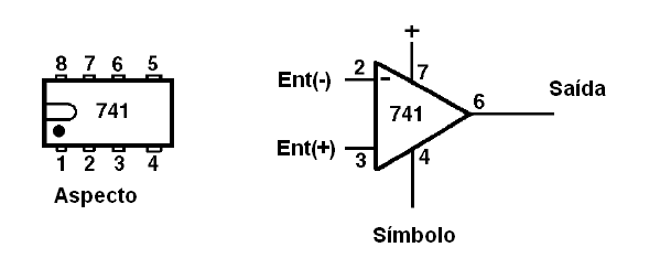 O circuito integrado 741, amplificador operacional
