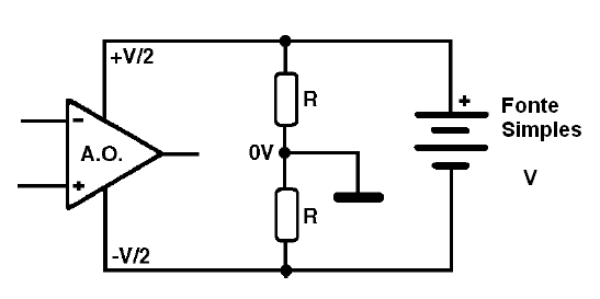 Fonte simétrica virtual com divisor resistivo
