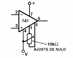 O ajuste de nulo do 741
