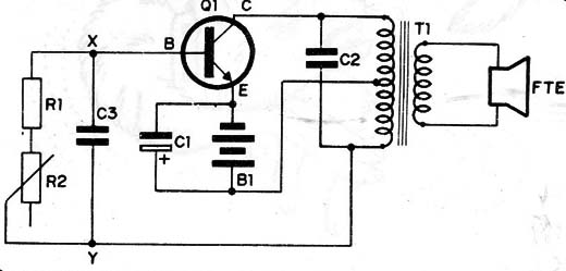 Figura 6
