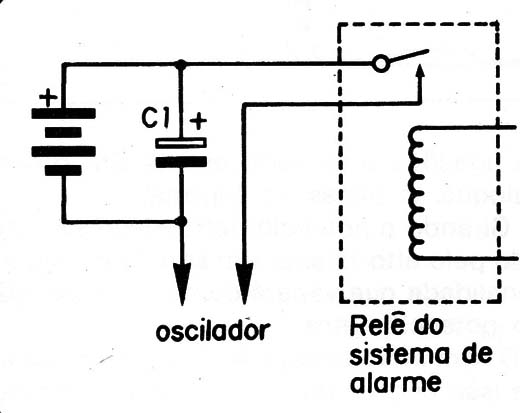 Figura 9
