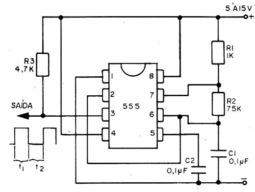 Figura 2
