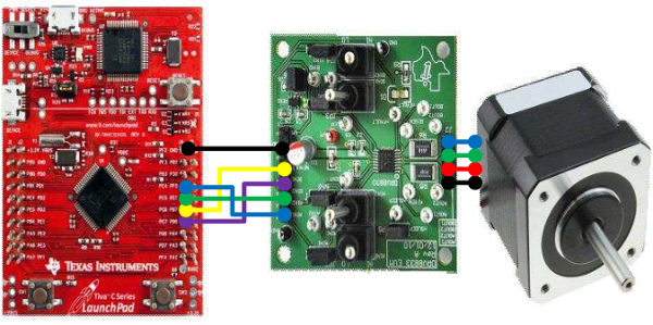 Figura 6. Aplicação prática usando o kit EK-TM4C123GXL
