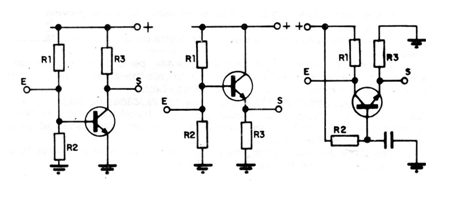 Figura 3
