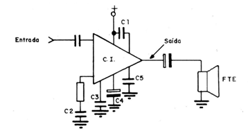 Figura 9
