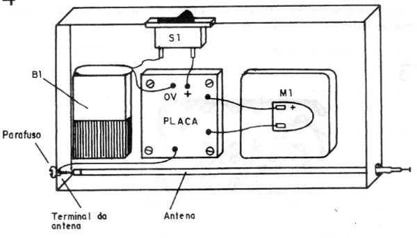 Figura 5 - Montagem
