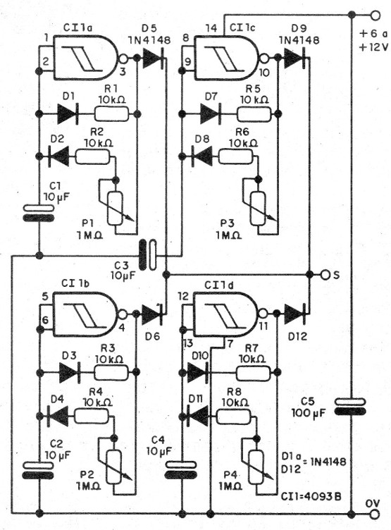    Figura 2 – Diagrama do setor de geração de pulsos
