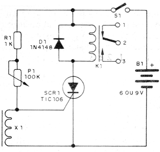    Figura 2 – Diagrama completo da chave magnética
