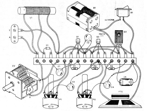    Figura 2 – Montagem em ponte de terminais
