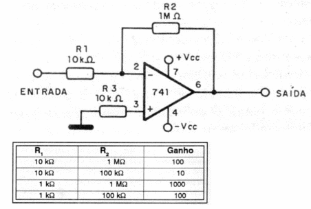    Figura 7 – Circuito prático
