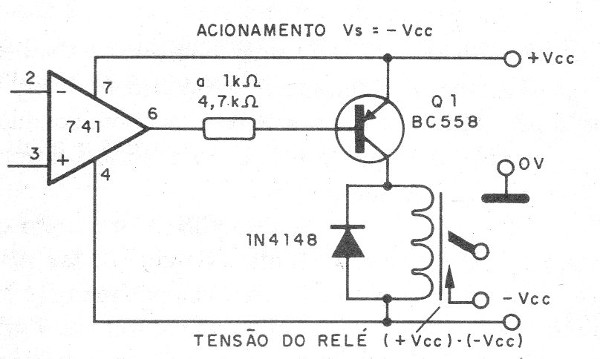    Figura 18 – Acionamento com tensão negativa
