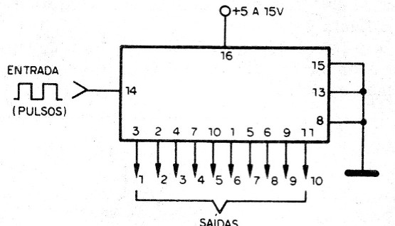    Figura 1 – O 4017
