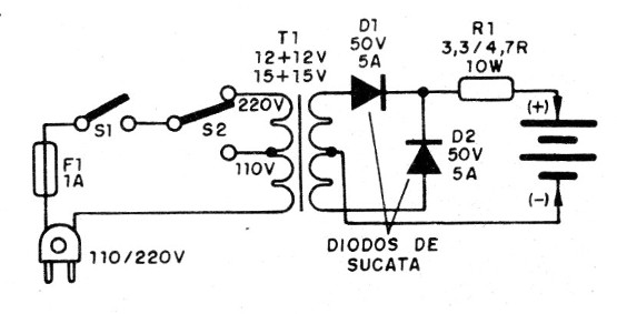    Figura 4 – Carregador de bateria
