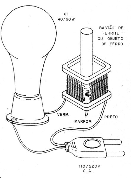    Figura 2 – Aspecto da montagem
