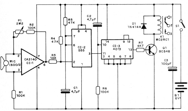 Figura 3 – Diagrama do controle remoto
