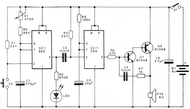    Figura 2 – Diagrama do controlador
