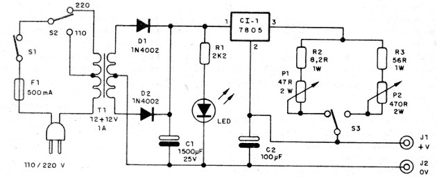    Figura 6 – O diagrama completo da fonte
