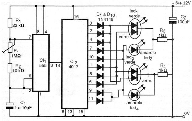    Figura 4 – Diagrama do semáforo
