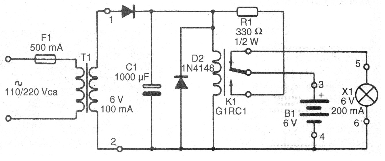    Figura 1 – Diagrama completo do aparelho
