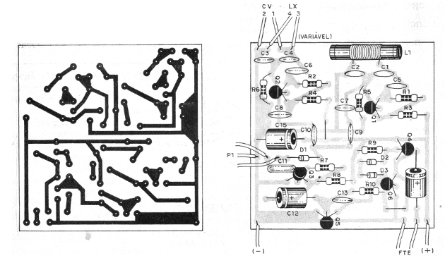    Figura 3 – Placa de circuito impresso para a montagem
