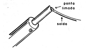 Figura 2
