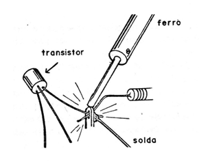 Figura 3
