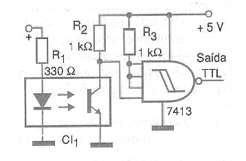 Figura 5
