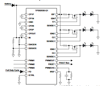 Figura 1 – Diagrama simplificado
