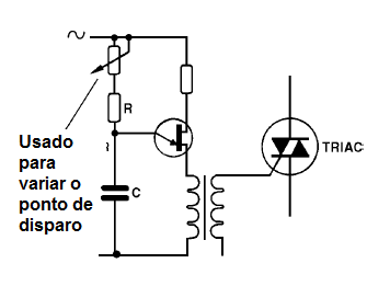 Figura 6 – Um potenciômetro muda o ponto de disparo
