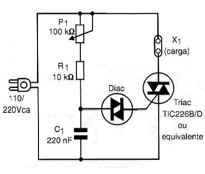 Figura 7 – Outro controle de fase com triac
