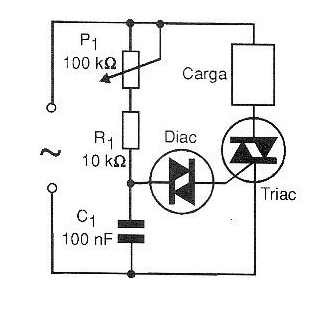 Figura 4 – Controle de potência usando diac
